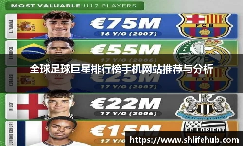 全球足球巨星排行榜手机网站推荐与分析