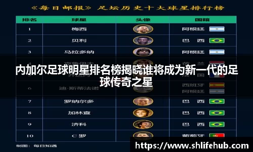 内加尔足球明星排名榜揭晓谁将成为新一代的足球传奇之星